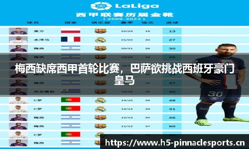 梅西缺席西甲首轮比赛，巴萨欲挑战西班牙豪门皇马