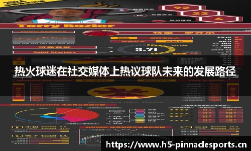热火球迷在社交媒体上热议球队未来的发展路径