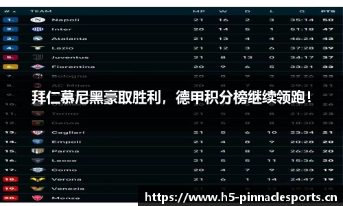 拜仁慕尼黑豪取胜利，德甲积分榜继续领跑！