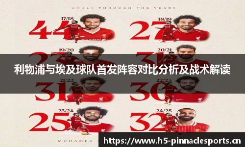 利物浦与埃及球队首发阵容对比分析及战术解读
